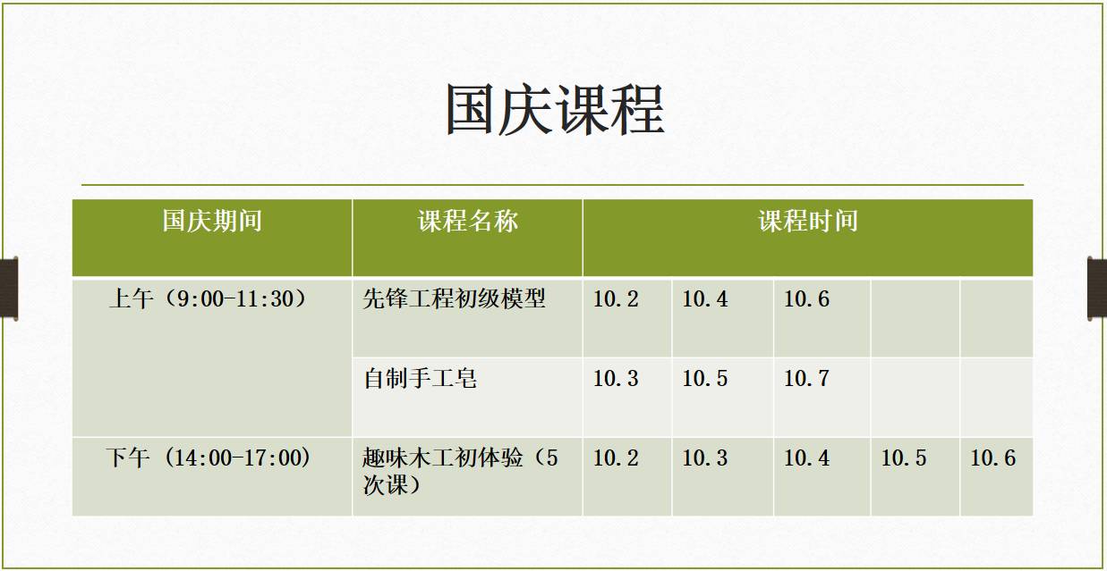 城市实验室 | 国庆课程 配图2