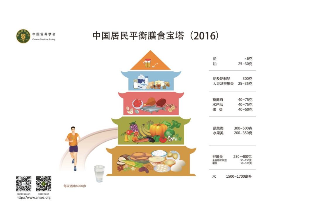 右满舵探索福建(十二)I 福建人靠什么养活自己 配图4
