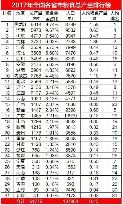 右满舵探索福建(十二)I 福建人靠什么养活自己 配图15