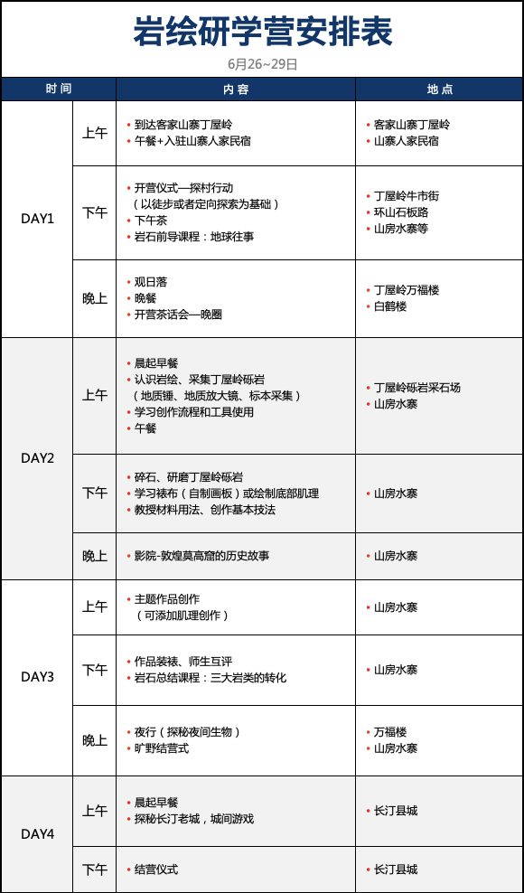 石头的超级演化 | 右满舵X福建省岩绘艺术中心开启丁屋岭岩绘研学营 配图23