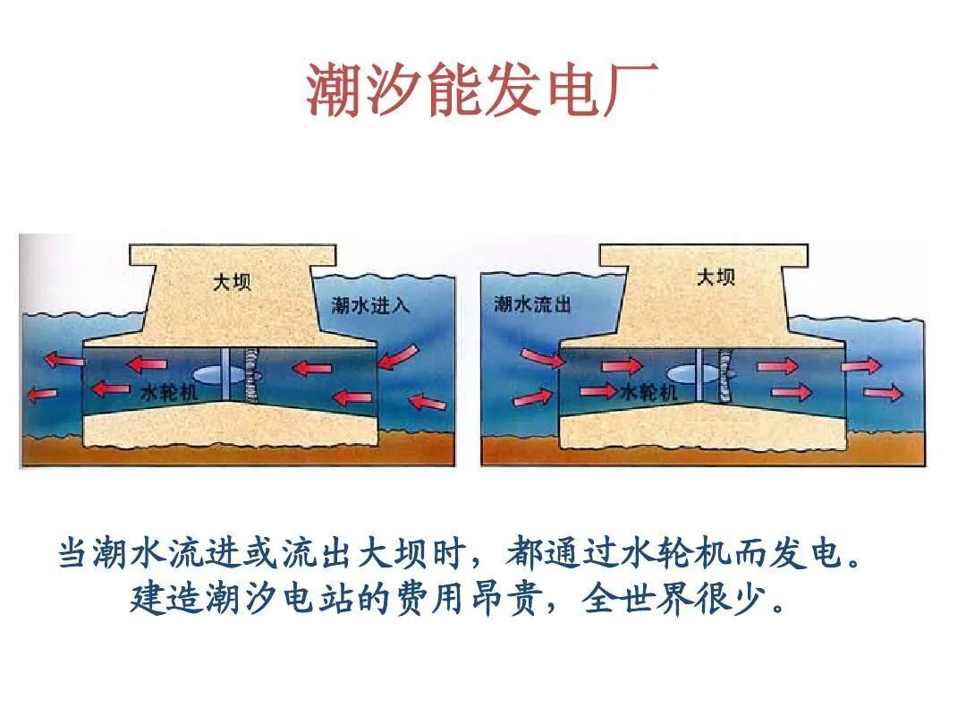 船票开售(8.1—8.5) | 右满舵带你用N种方式穿越平潭海峡 配图11