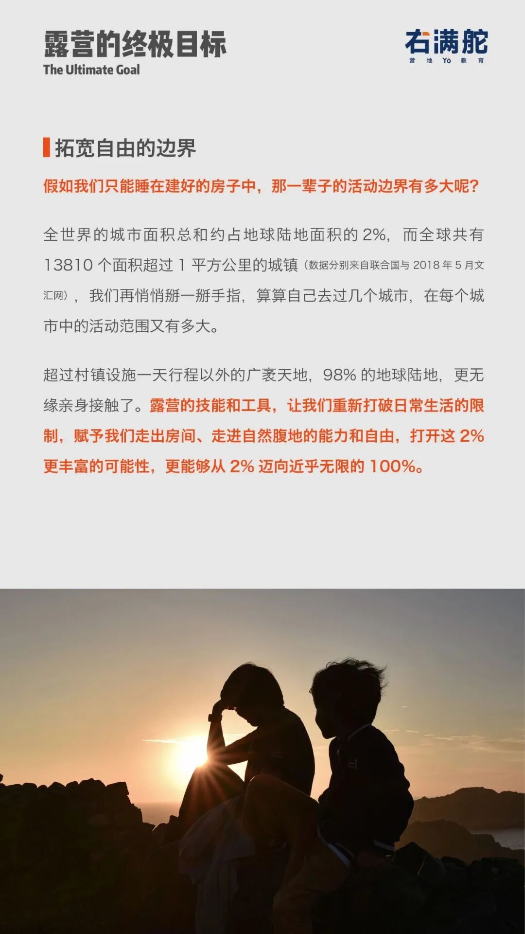右满舵2022年冬令营 | 露营 配图13