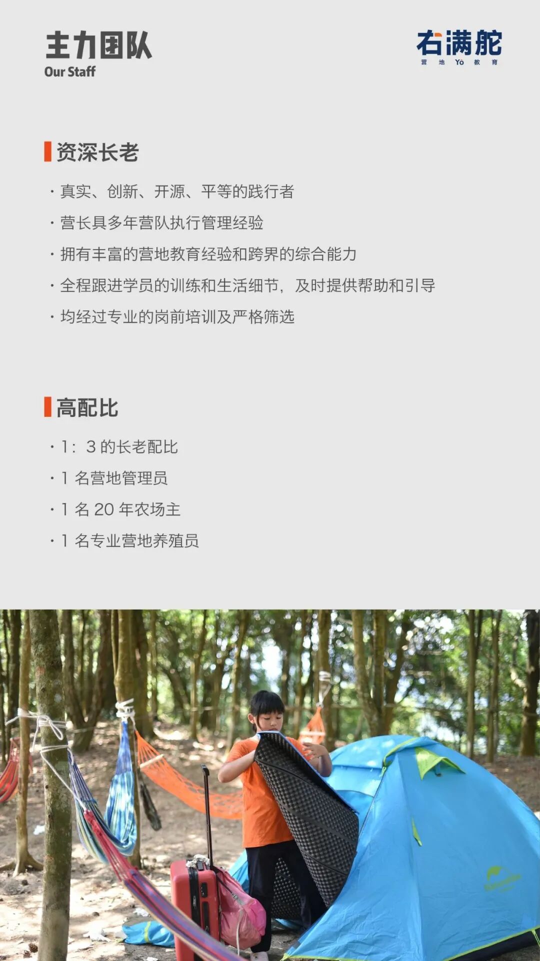 右满舵2022年冬令营 | 露营 配图15