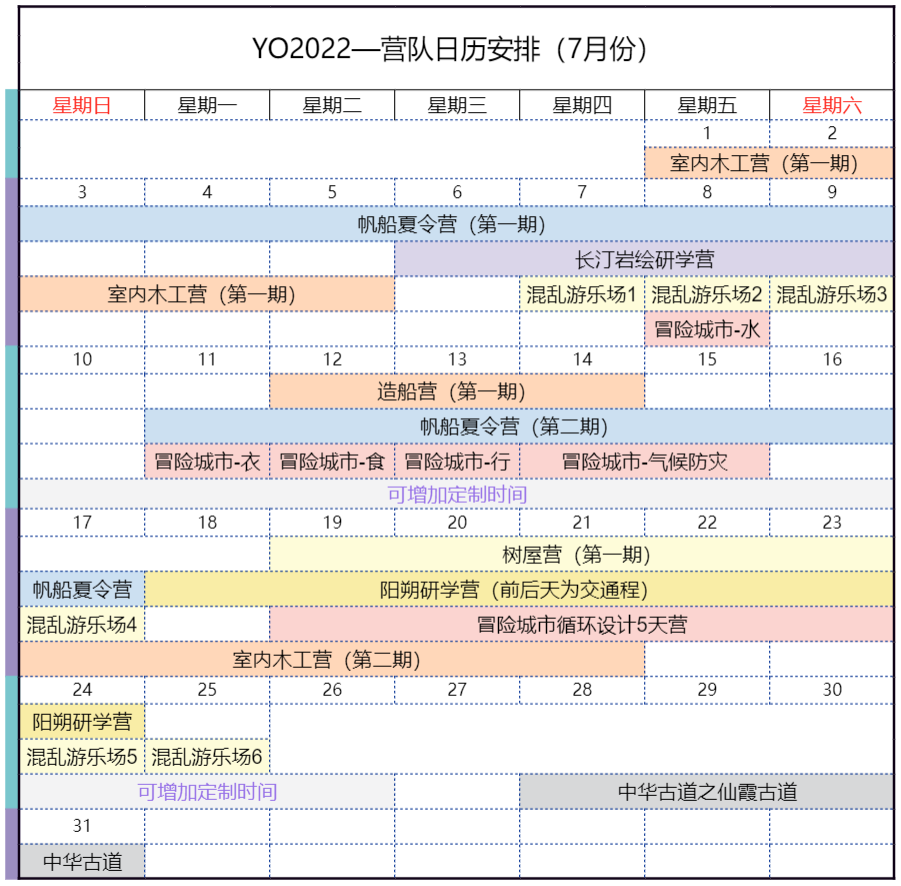右满舵2022夏令营 | 不确定时代,我们希望支持孩子成长为这样的人 配图31