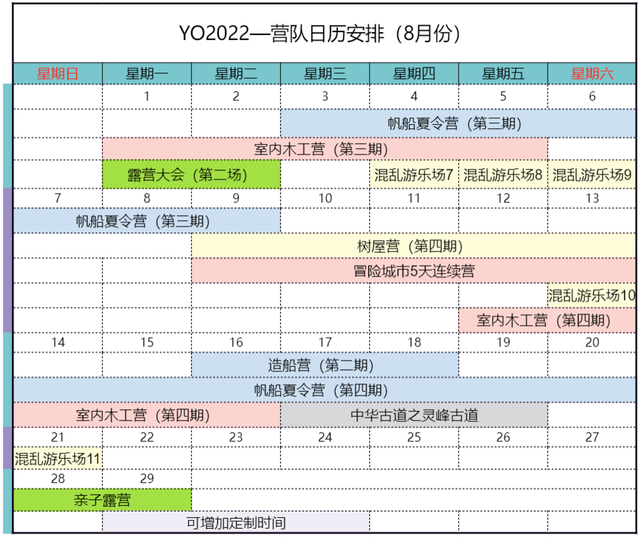 右满舵2022夏令营 | 不确定时代,我们希望支持孩子成长为这样的人 配图32