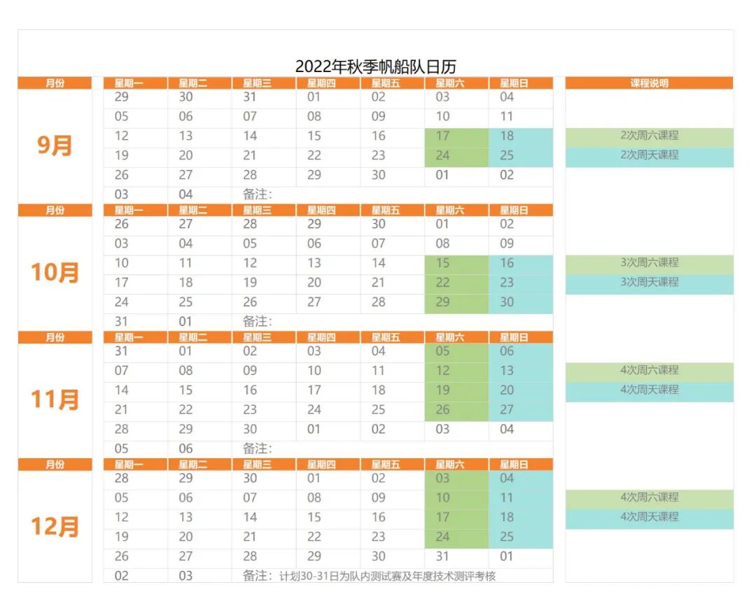 2022年右满舵帆船队·常训班 开始报名! 配图6
