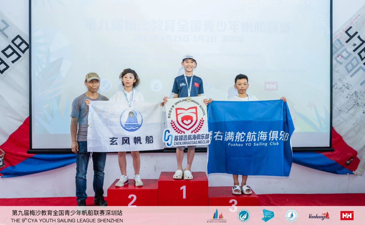 以赛促学 力争上游 | 2023全国赛帆船赛 配图2