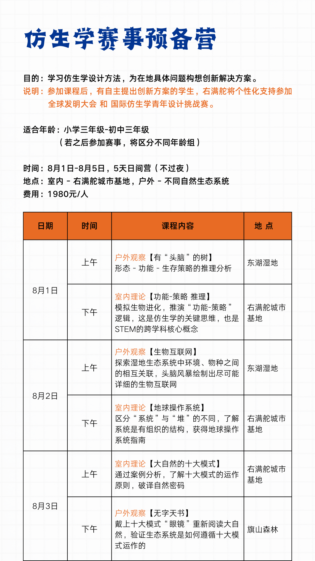 仿生学赛事预备营 | 冒险城市 应对气候变化创新设计方案 配图6