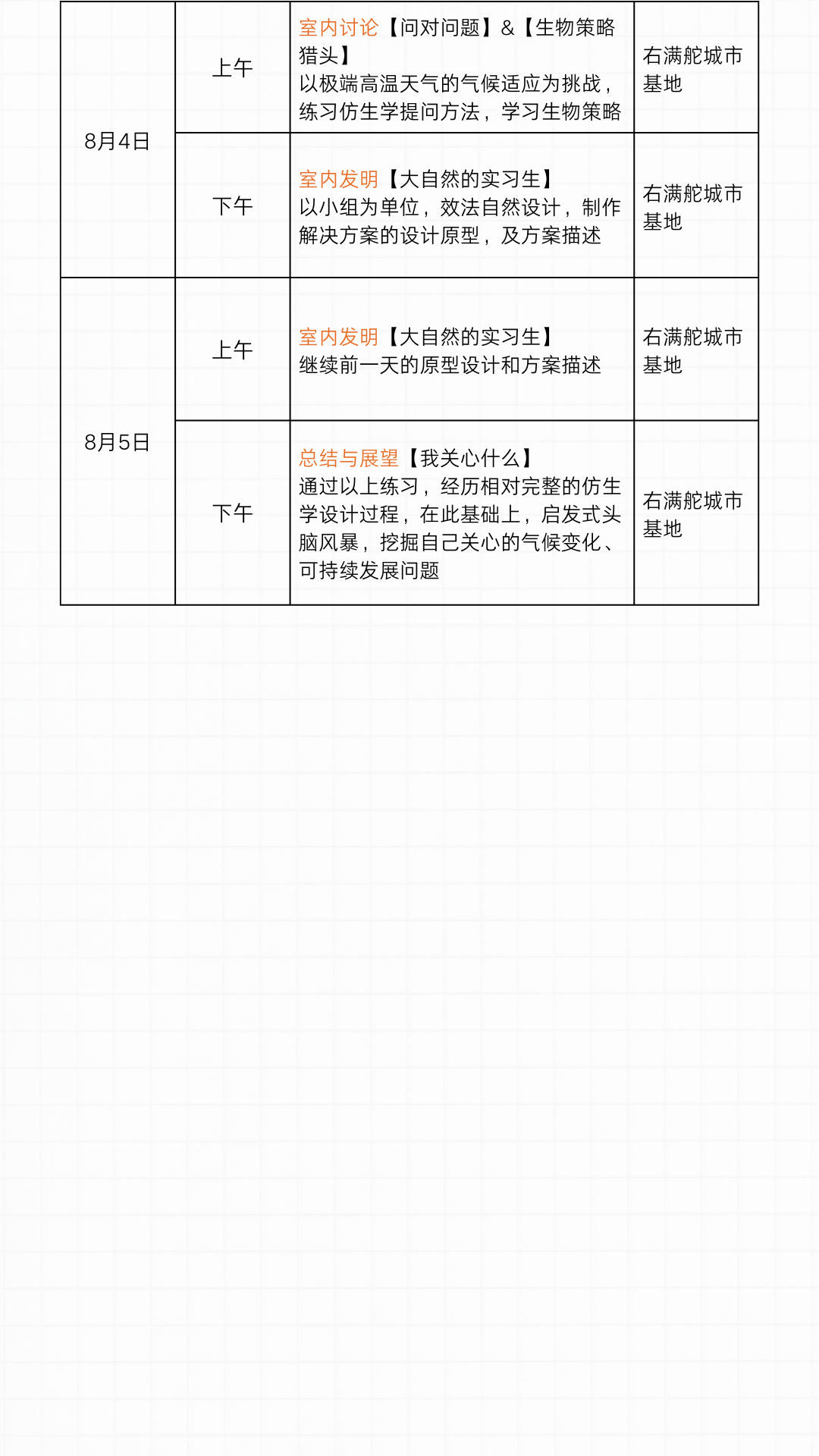 仿生学赛事预备营 | 冒险城市 应对气候变化创新设计方案 配图7
