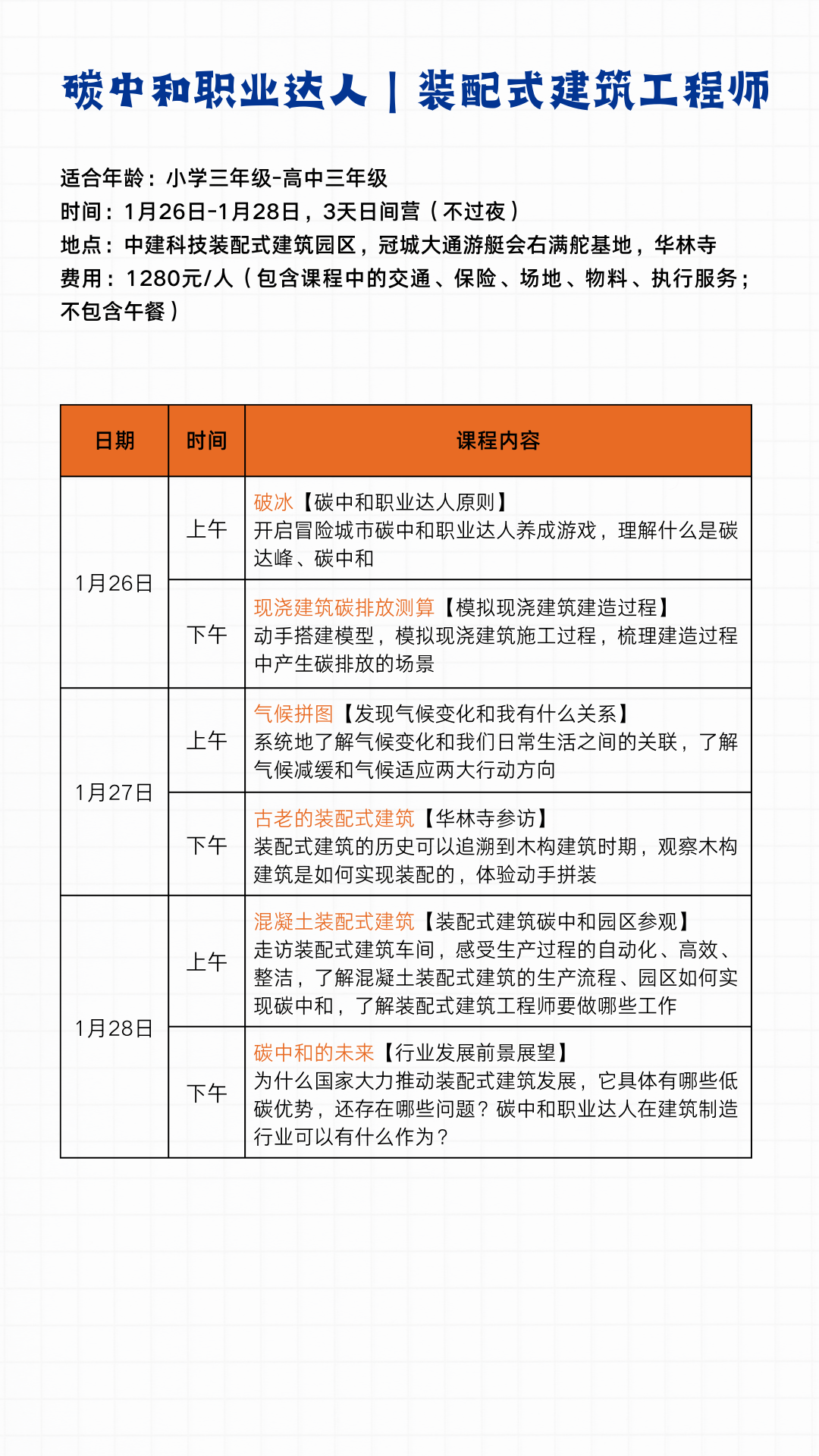 碳中和职业达人NO.1 | 装配式建筑工程师做什么? 配图3