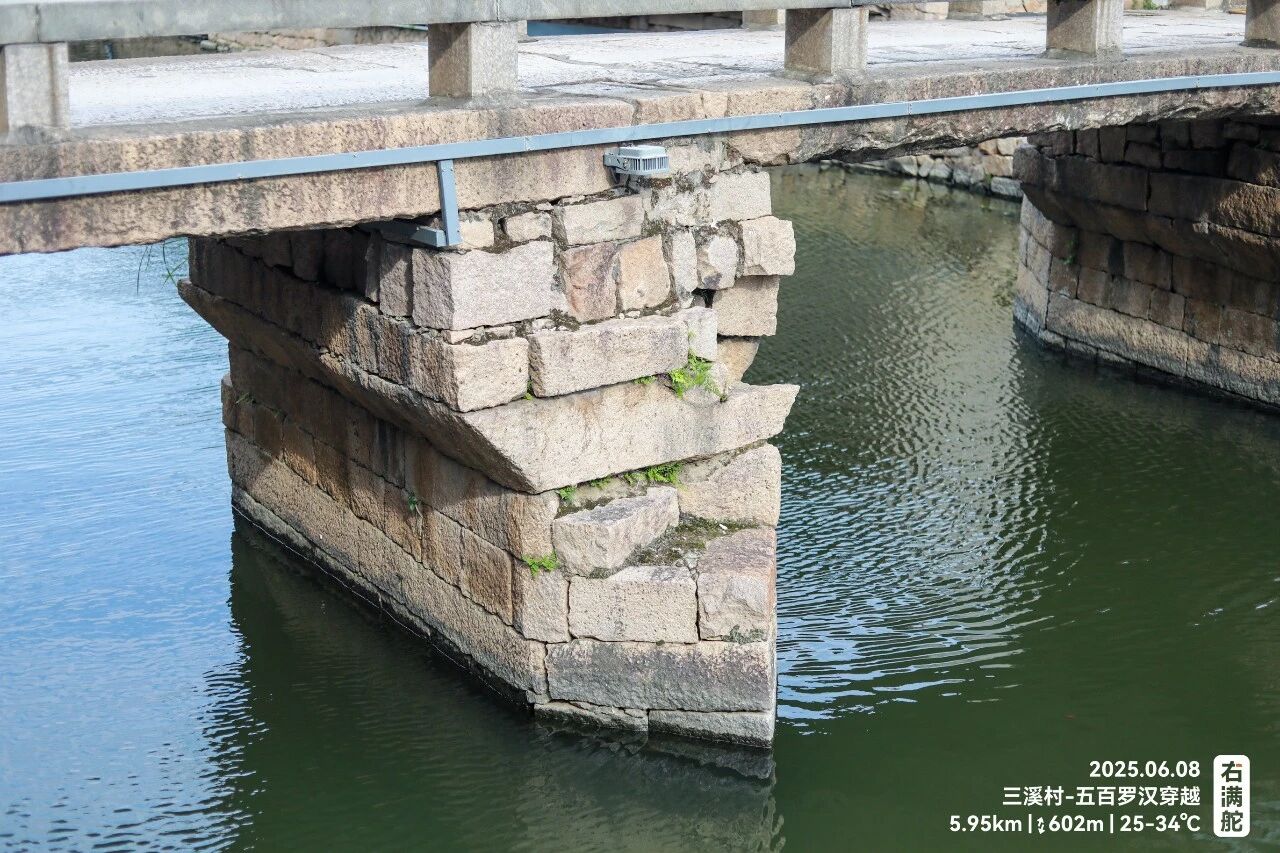 右满舵百线共享 | NO.84:三溪村-五百罗汉穿越 配图13