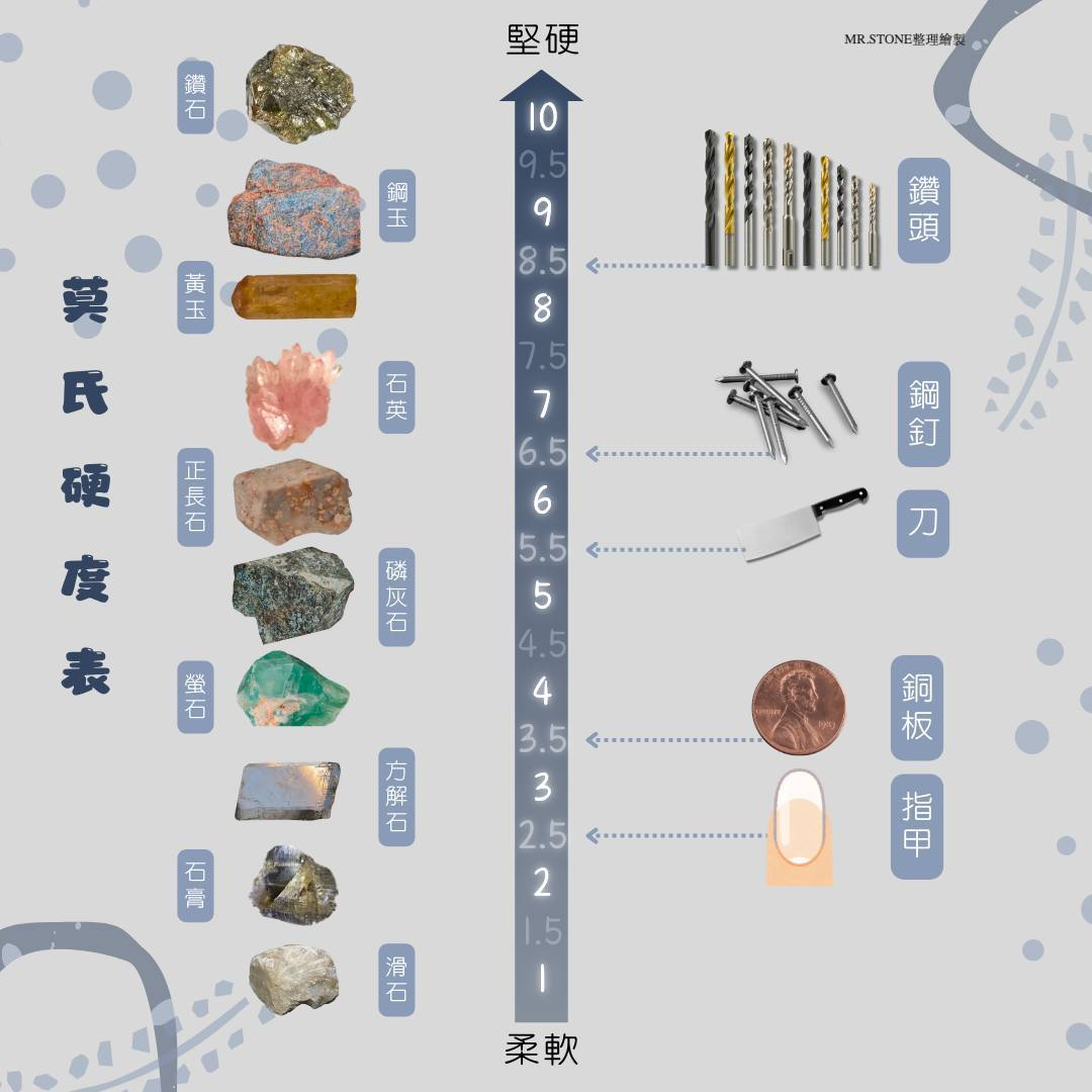 安全无上限,一直在路上 | 右满舵2025年秋季徒步成长课发布 配图64