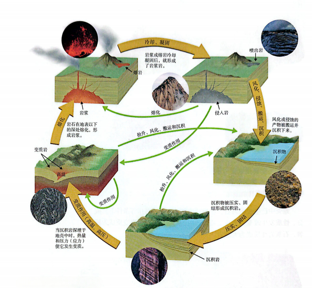 安全无上限,一直在路上 | 右满舵2025年秋季徒步成长课发布 配图88