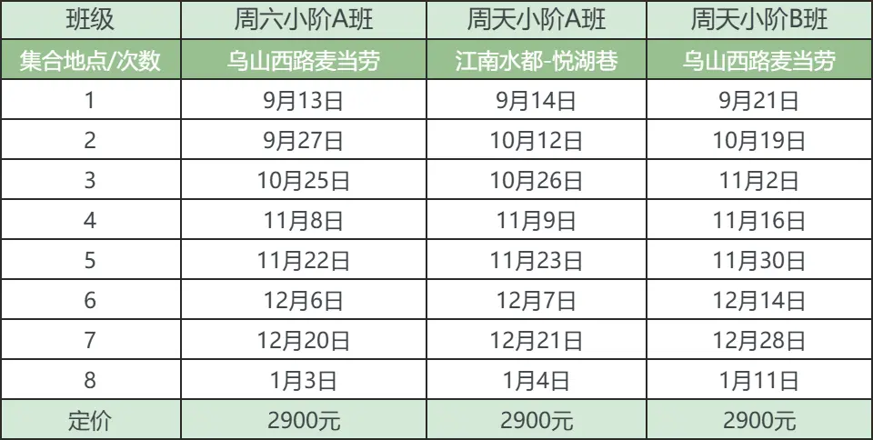 安全无上限,一直在路上 | 右满舵2025年秋季徒步成长课发布 配图156