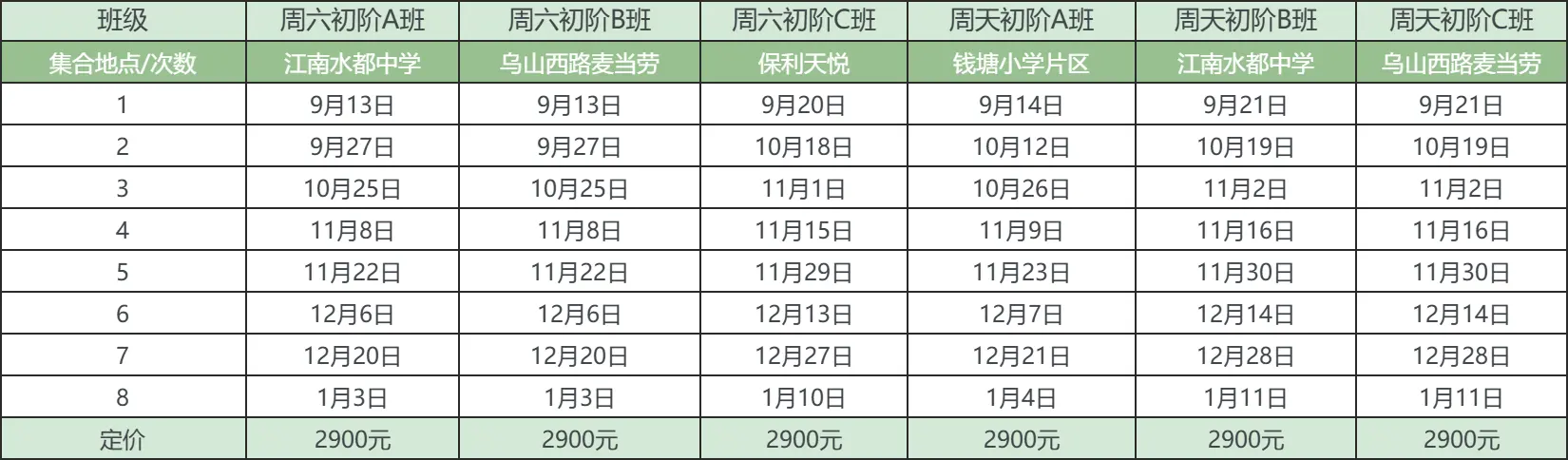 安全无上限,一直在路上 | 右满舵2025年秋季徒步成长课发布 配图157