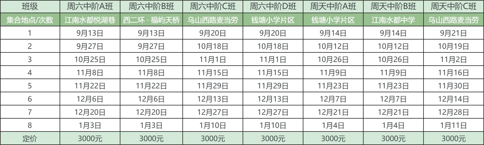 安全无上限,一直在路上 | 右满舵2025年秋季徒步成长课发布 配图158