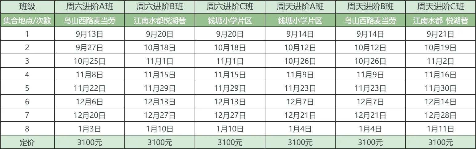 安全无上限,一直在路上 | 右满舵2025年秋季徒步成长课发布 配图159