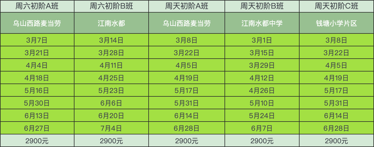 此时此地,步量成长 | 右满舵2026年春季徒步成长课发布 配图121
