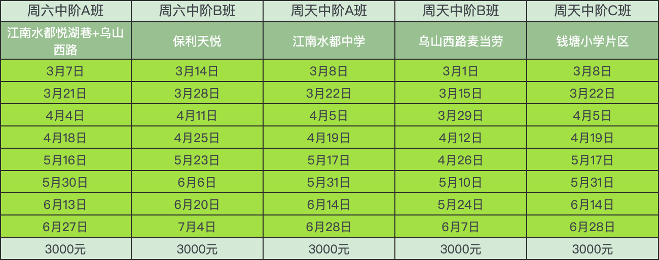 此时此地,步量成长 | 右满舵2026年春季徒步成长课发布 配图122