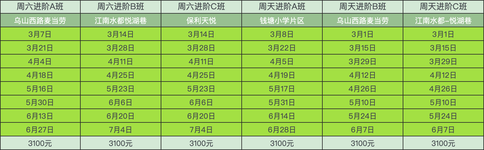此时此地,步量成长 | 右满舵2026年春季徒步成长课发布 配图123