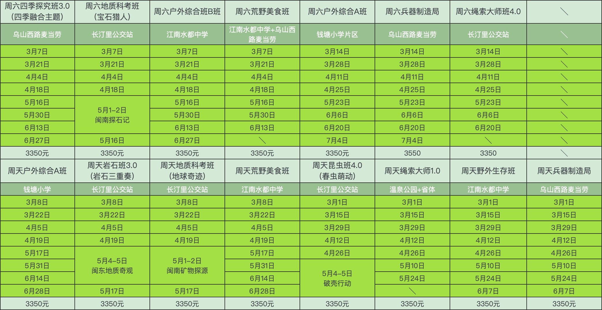 此时此地,步量成长 | 右满舵2026年春季徒步成长课发布 配图124