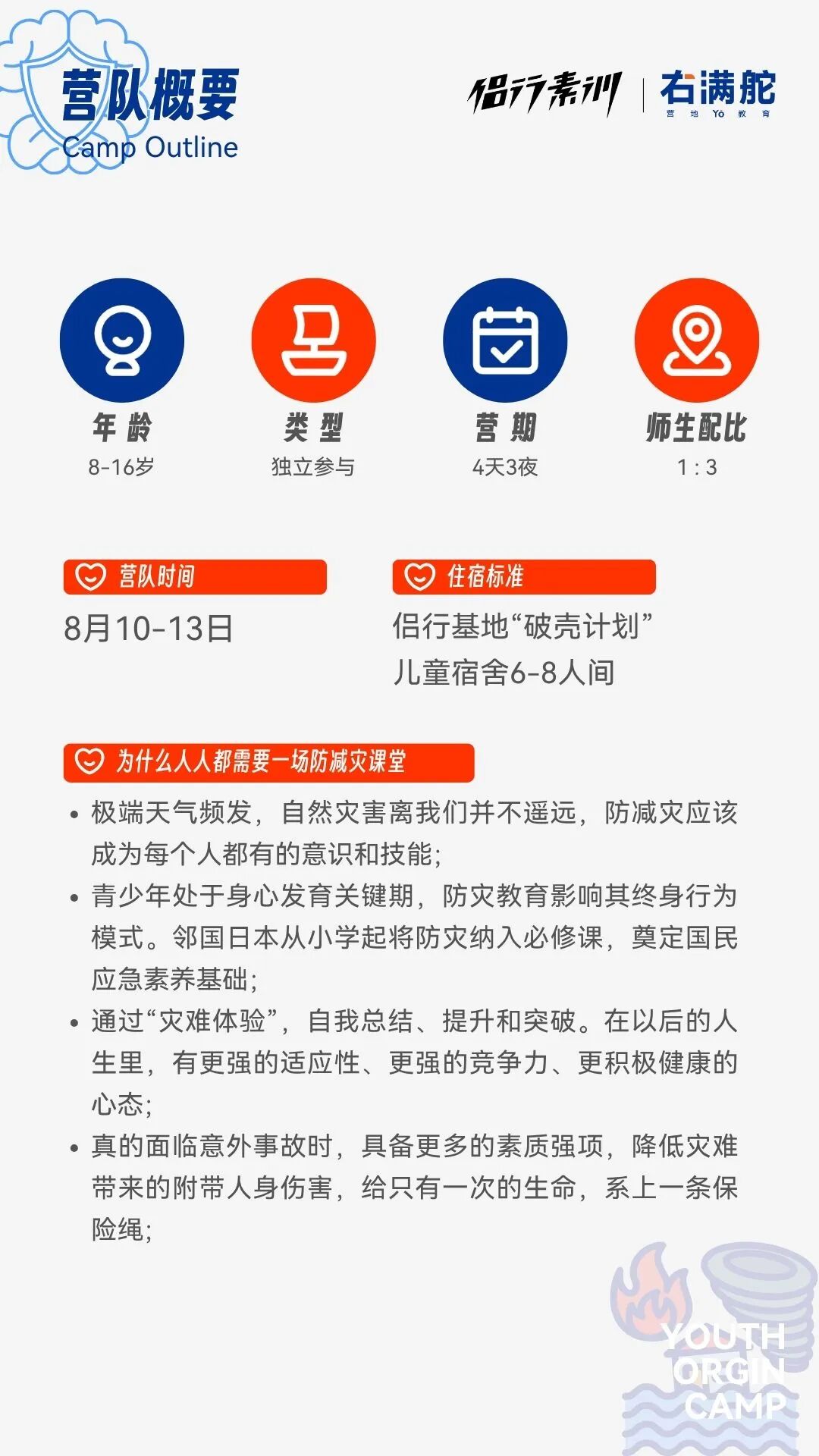 侣行素训 X 右满舵｜2026“破壳计划”自然灾害避险营 配图2