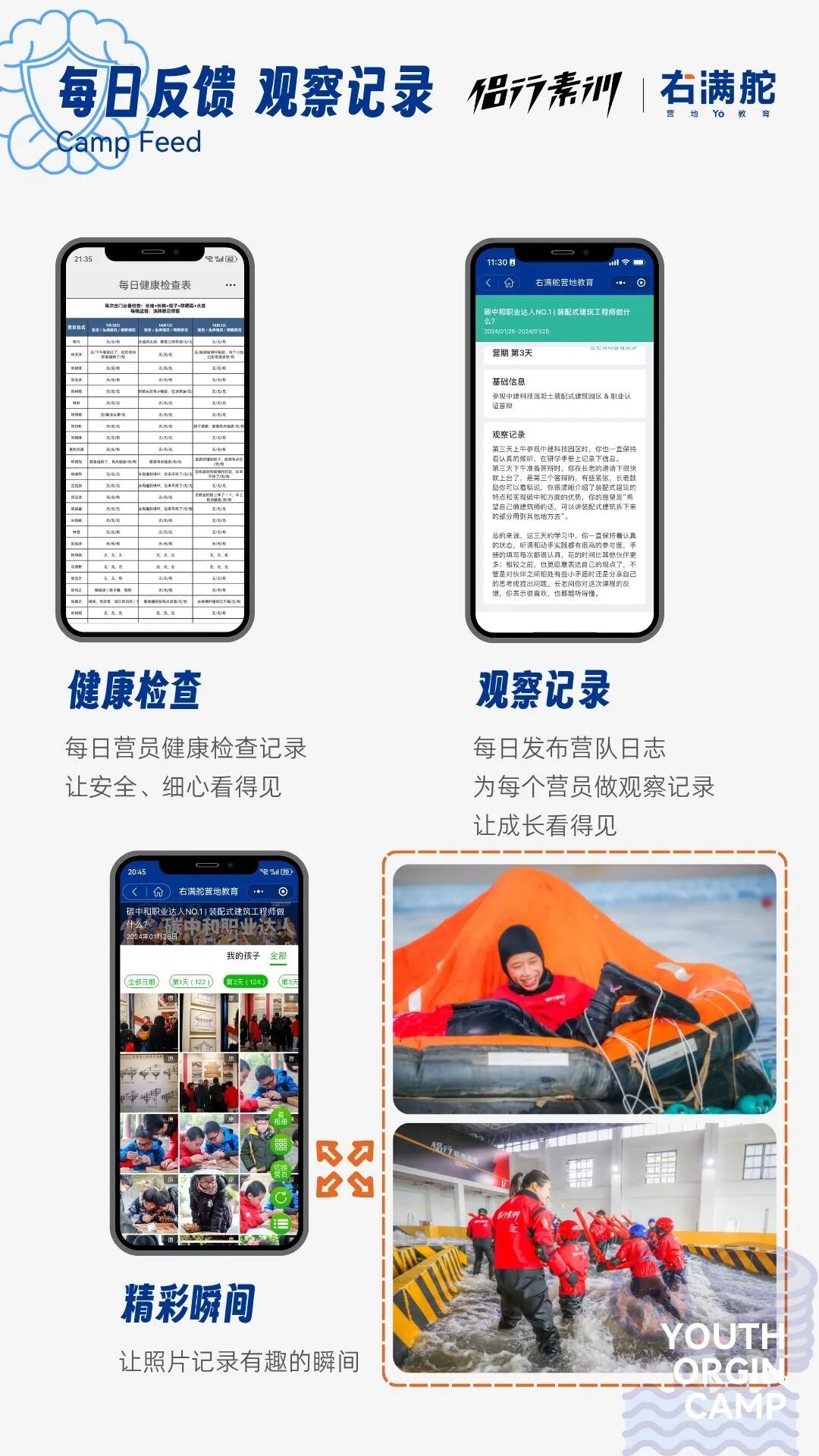 侣行素训 X 右满舵｜2026“破壳计划”自然灾害避险营 配图19